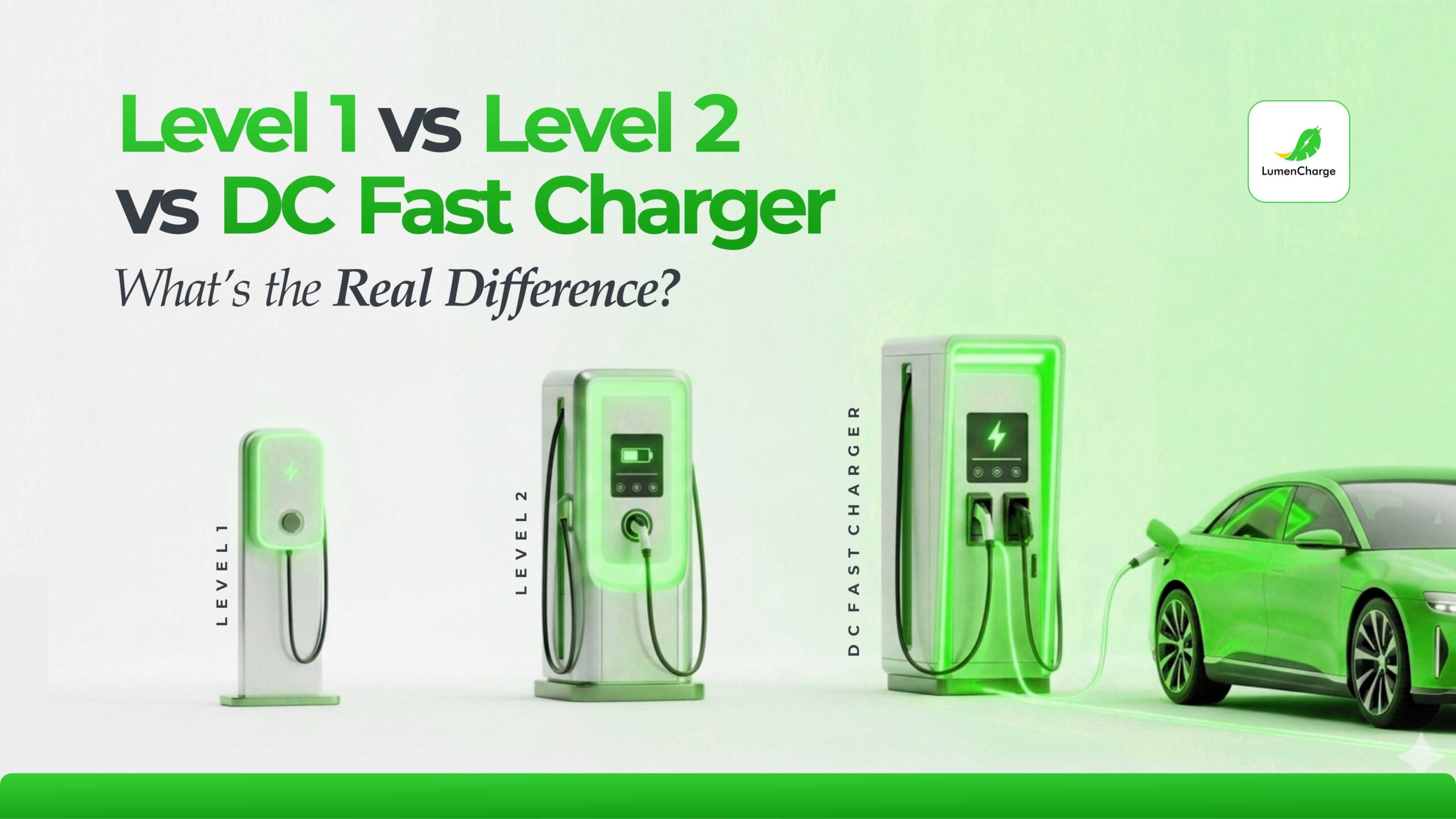 Types of EV chargers in Nigeria